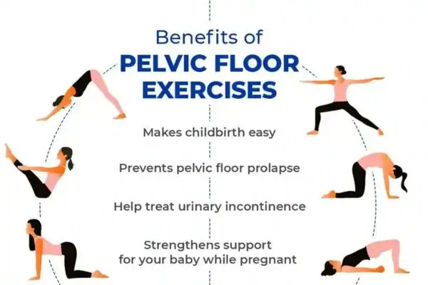 Pelvic Floor Exercises with faecal incontinence Market Harborough